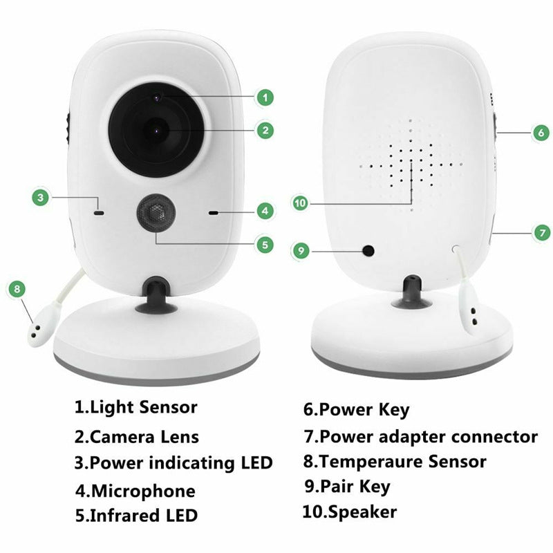 Digital baby monitor