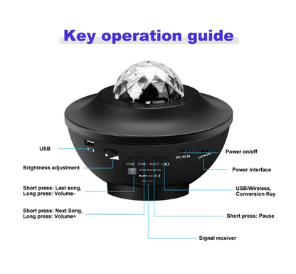 LED Galaxy Sky Projector Lamp Parts Details Key Operation Guide